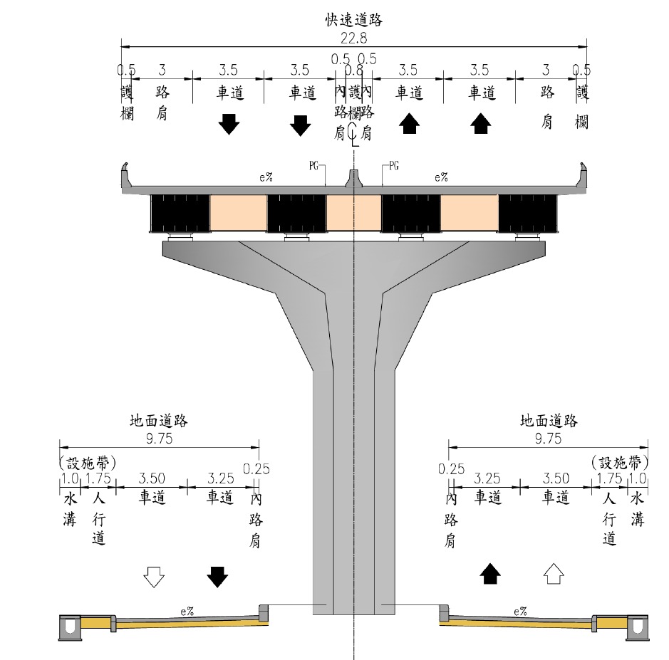 工程斷面示意圖呈現22.8公尺寬的高架快速道路及兩側地面道路配置。（圖／交通部公路局提供）